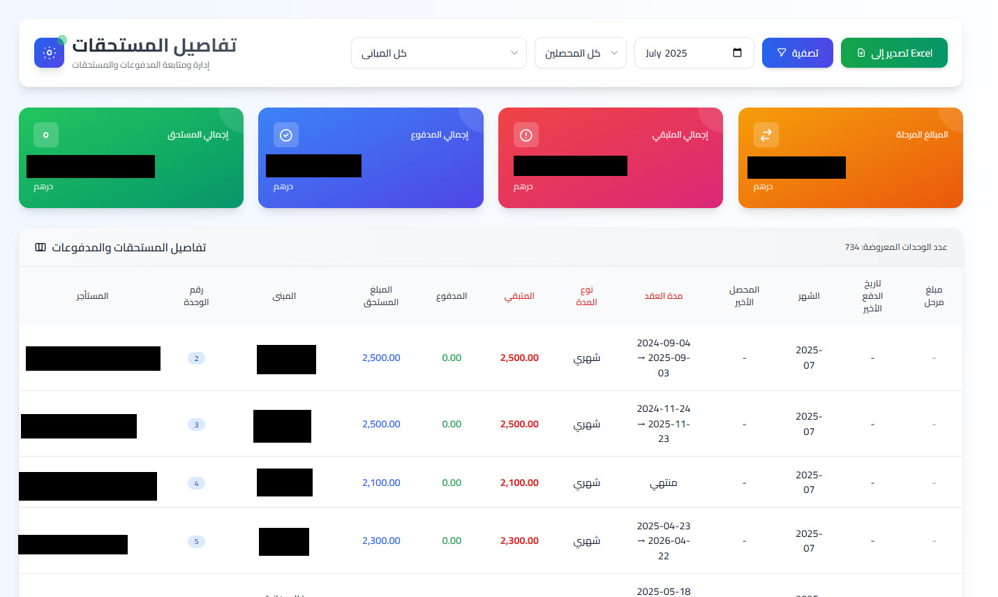 النظام المالي الشامل